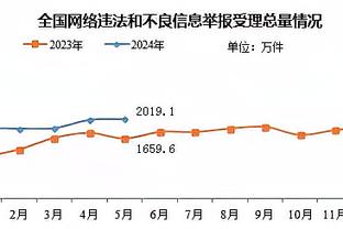 巴克利：詹姆斯总想要最好的球员 他不想竞争的样子让我不爽？